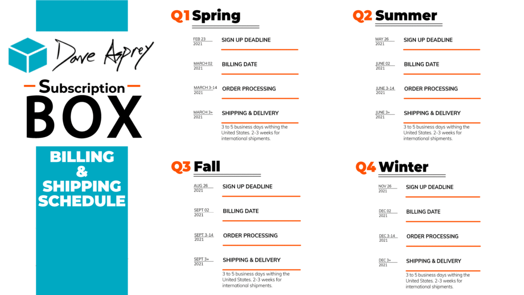 Billing and Shipping schedule for the Dave Asprey Subscription Box